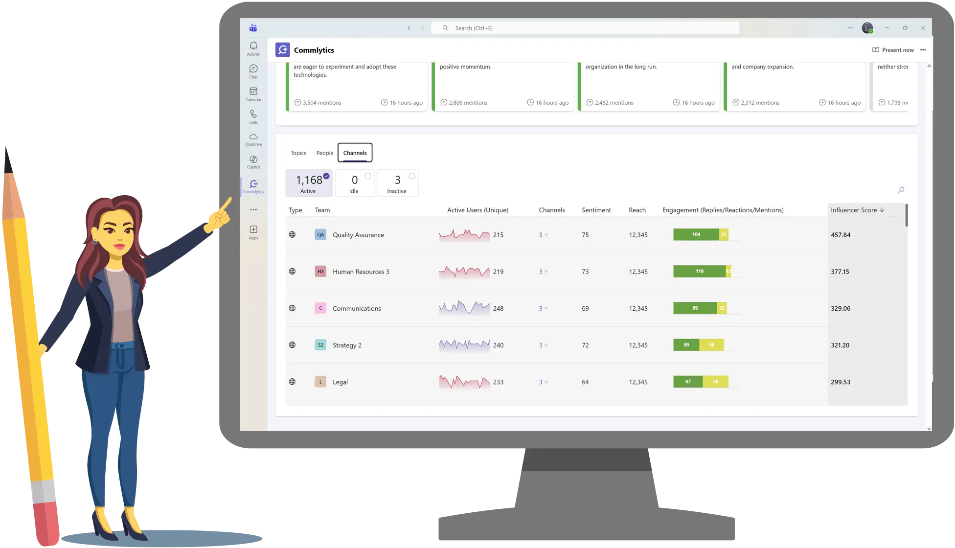 Commlytics Claire pointing at a monitor with Commlytics showing teams and statistics